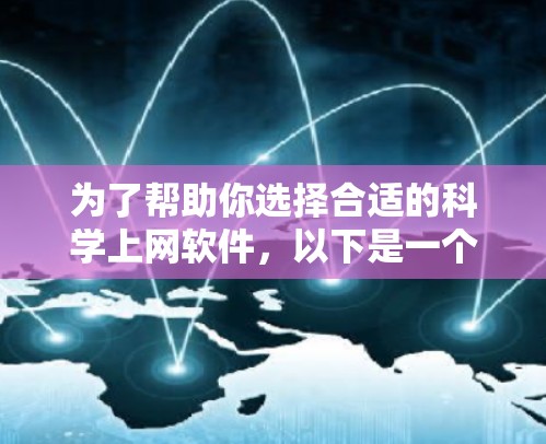 为了帮助你选择合适的科学上网软件,以下是一个分步指南,涵盖从了解软件到选择推荐的全过程 为了帮助你选择合适的科学上网软件,以下是一个分步指南,涵盖从了解软件到选择推荐的全过程