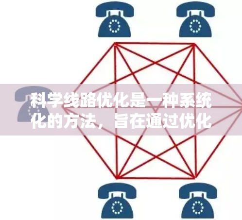 科学线路优化是一种系统化的方法,旨在通过优化线路设计和管理,提高线路的高效性和可靠性。以下是对科学线路优化方法的详细分析 科学线路优化是一种系统化的方法,旨在通过优化线路设计和管理,提高线路的高效性和可靠性。以下是对科学线路优化方法的详细分析
