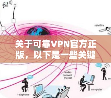 关于可靠VPN官方正版,以下是一些关键点和建议 关于可靠VPN官方正版,以下是一些关键点和建议
