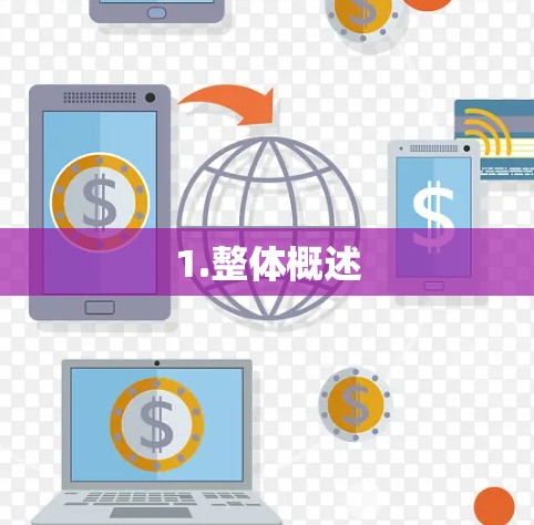 1.整体概述