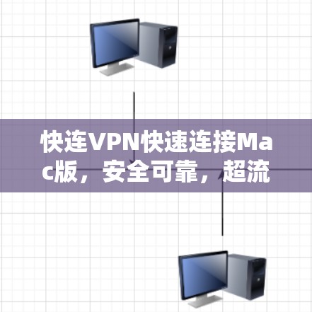 快连VPN快速连接Mac版,安全可靠,超流畅体验 快连VPN快速连接Mac版,安全可靠,超流畅体验