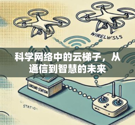 科学网络中的云梯子,从通信到智慧的未来 科学网络中的云梯子,从通信到智慧的未来