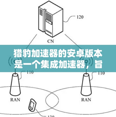 猎豹加速器的安卓版本是一个集成加速器，旨在提升视频和音频流的质量。它与Windows版功能相似，支持更多格式，包括H.264，并且通过多种方式提升性能。以下是关于该安卓版本的详细介绍