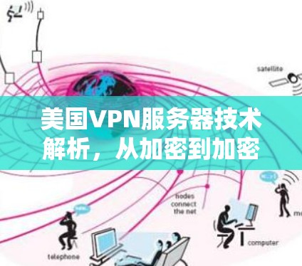 美国VPN服务器技术解析,从加密到加密通信 美国VPN服务器技术解析,从加密到加密通信