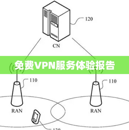 免费VPN服务体验报告 免费VPN服务体验报告