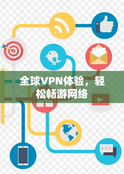 全球VPN体验,轻松畅游网络 全球VPN体验,轻松畅游网络