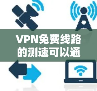 VPN免费线路的测速可以通过以下方式获取相关信息