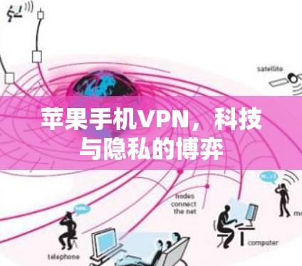 苹果手机VPN,科技与隐私的博弈 苹果手机VPN,科技与隐私的博弈
