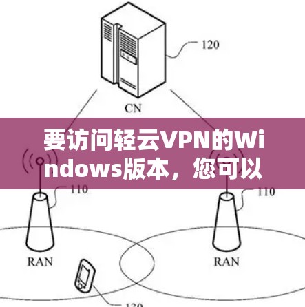 要访问轻云VPN的Windows版本，您可以按照以下步骤操作