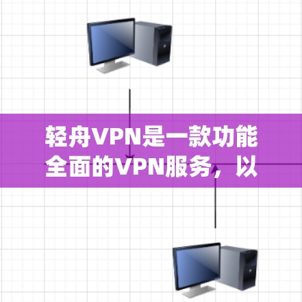 轻舟VPN是一款功能全面的VPN服务,以其简洁的用户界面和丰富的功能 offerings而闻名。以下是轻舟VPN的主要功能介绍 轻舟VPN是一款功能全面的VPN服务,以其简洁的用户界面和丰富的功能 offerings而闻名。以下是轻舟VPN的主要功能介绍
