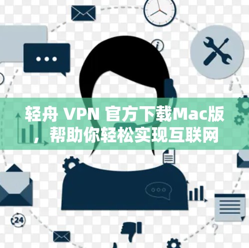 轻舟 VPN 官方下载Mac版,帮助你轻松实现互联网访问的全新解决方案 轻舟 VPN 官方下载Mac版,帮助你轻松实现互联网访问的全新解决方案