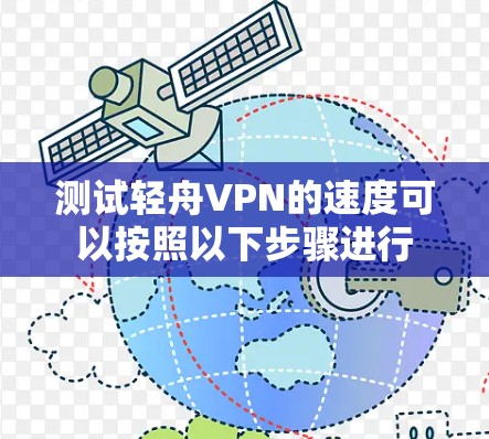 测试轻舟VPN的速度可以按照以下步骤进行