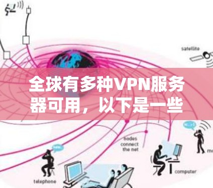 全球有多种VPN服务器可用，以下是一些常用国际性的 VPN 服务器和服务，供您参考