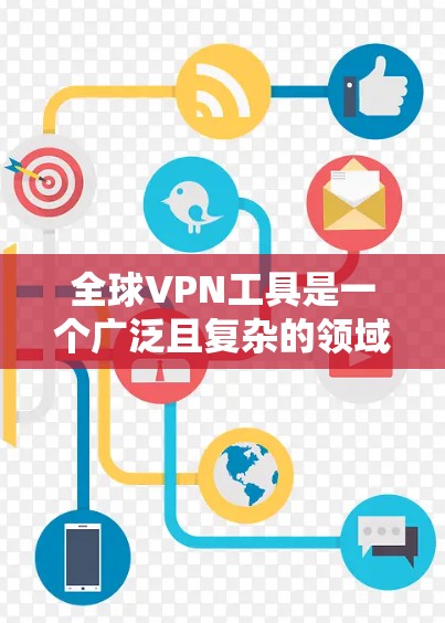 全球VPN工具是一个广泛且复杂的领域,涵盖了多种类型和功能。以下是全球VPN工具的分类和推荐,供你参考 全球VPN工具是一个广泛且复杂的领域,涵盖了多种类型和功能。以下是全球VPN工具的分类和推荐,供你参考