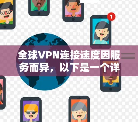 全球VPN连接速度因服务而异，以下是一个详细且结构化的分析