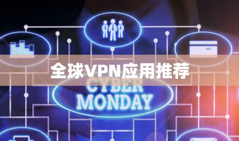 全球VPN应用推荐