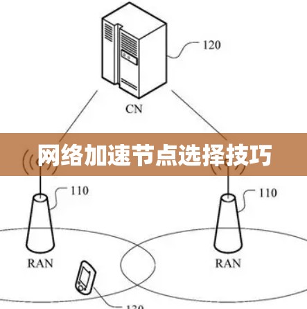 网络加速节点选择技巧 网络加速节点选择技巧