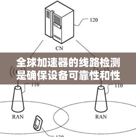 全球加速器的线路检测是确保设备可靠性和性能的关键环节。以下是对该领域问题的详细分析和解决方案 全球加速器的线路检测是确保设备可靠性和性能的关键环节。以下是对该领域问题的详细分析和解决方案
