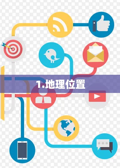 1.地理位置