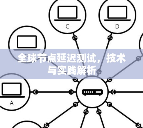 全球节点延迟测试，技术与实践解析