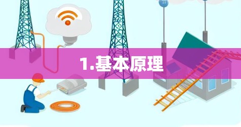 1.基本原理 1.基本原理