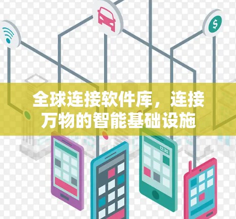 全球连接软件库，连接万物的智能基础设施