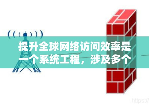 提升全球网络访问效率是一个系统工程,涉及多个层面的优化。以下是一个有条理的总结,帮助您更好地实施这些技巧 提升全球网络访问效率是一个系统工程,涉及多个层面的优化。以下是一个有条理的总结,帮助您更好地实施这些技巧