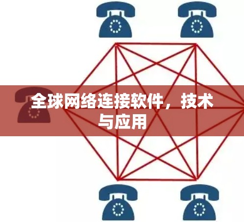 全球网络连接软件,技术与应用 全球网络连接软件,技术与应用