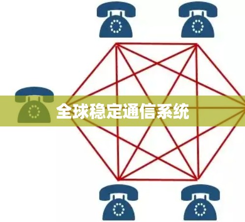 全球稳定通信系统 全球稳定通信系统