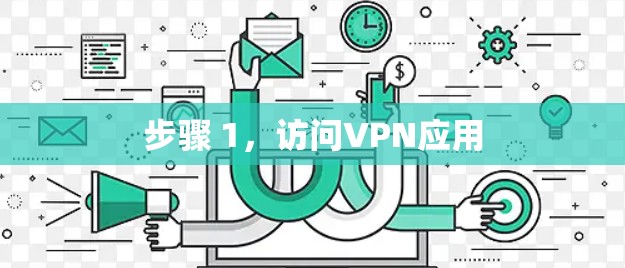 步骤 1，访问VPN应用