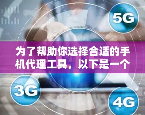 为了帮助你选择合适的手机代理工具，以下是一个分步骤的解决方案